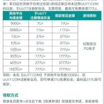 UU77-跳槽彩金-亚洲博彩网-博彩论坛-博彩策略网