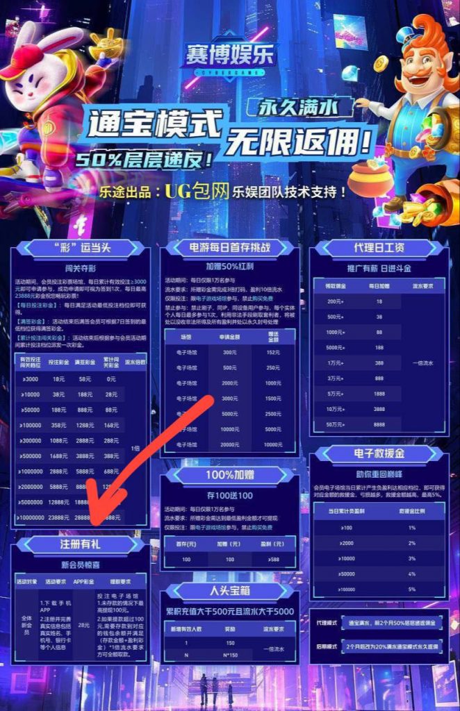 赛博娱乐送28-亚洲博彩网-博彩论坛-博彩策略网